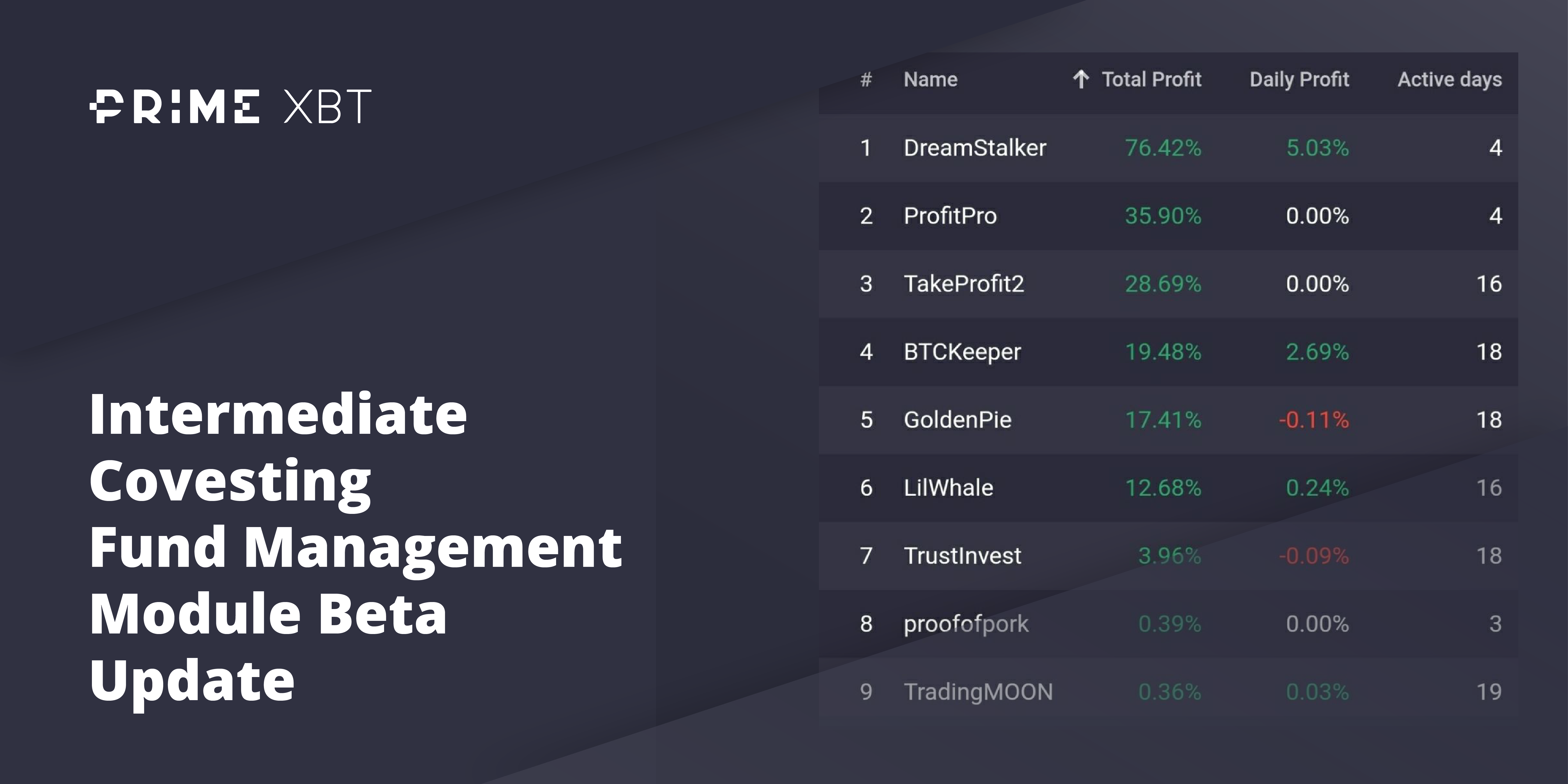 Intermediate Covesting Fund Management Module Beta Update - 2020 04 27 23.07.29