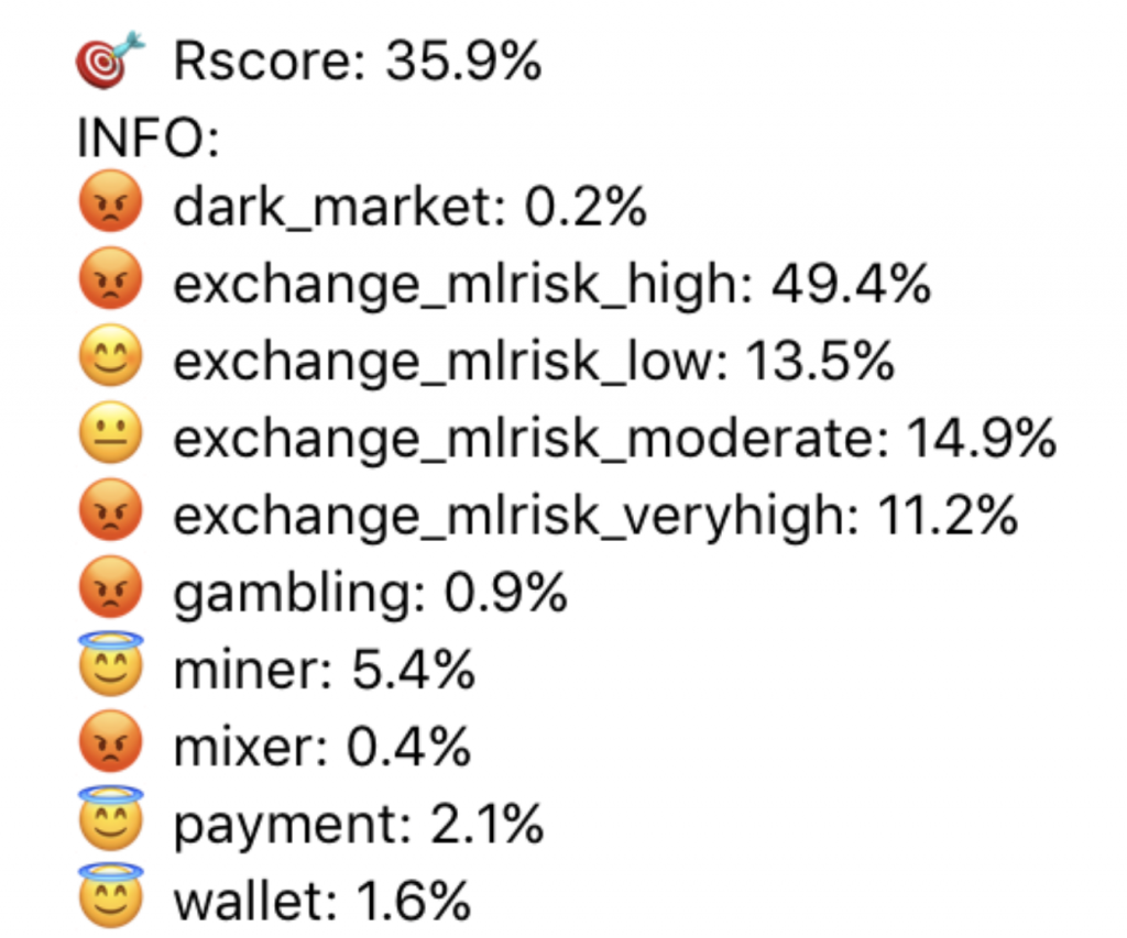 Top Coin Miners: How We Protect Users’ Funds And Comply With AML Guidance - screen shot 2020 10 06 at 2.51.15 pm 1024x853