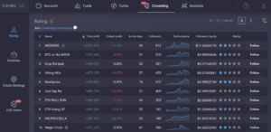 COV Token Utility Is Now Live In Covesting Module On Top Coin Miners - 17948.8 BTCUSD 2020 12 09 11 58 40 300x146