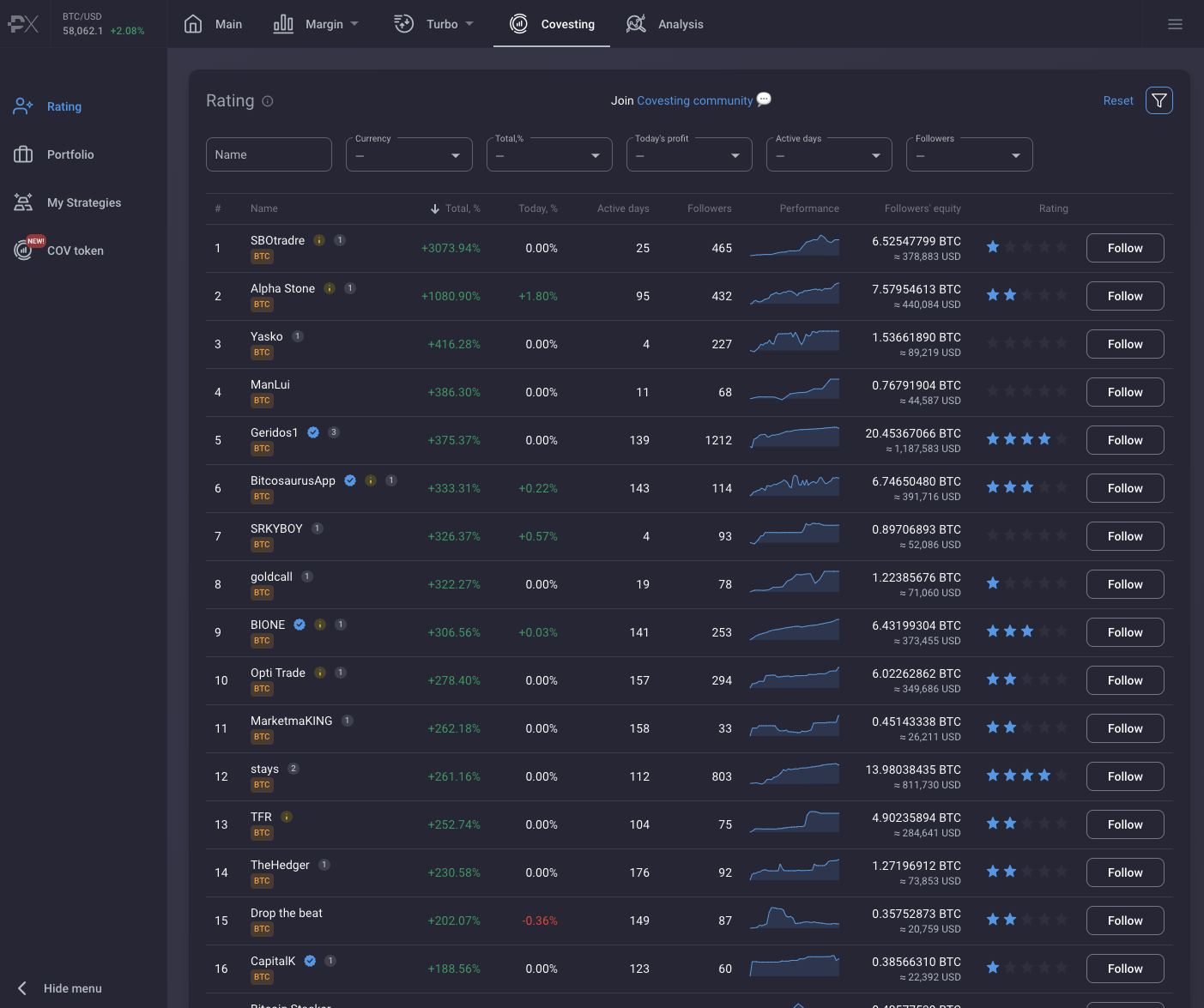 Welcome To Top Coin Miners V2.0: Trade Global Markets With ETH, USDT & USDC - Снимок экрана 2021 03 18 в 15.57.54 2