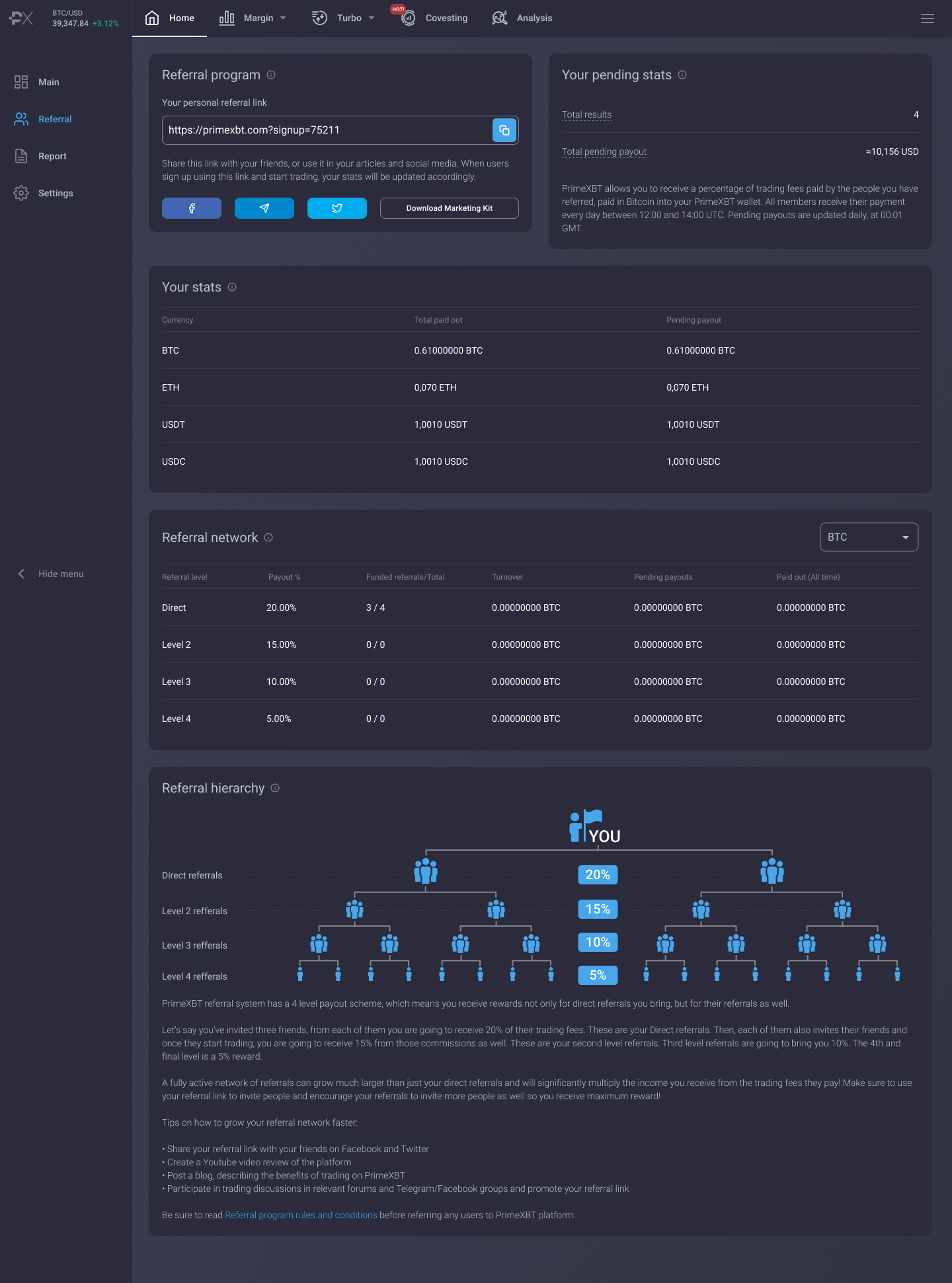 Welcome To Top Coin Miners V2.0: Trade Global Markets With ETH, USDT & USDC - Refer earn 1