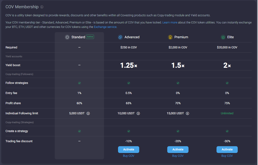 Holders Of COV Now Get Higher Profits As Token Utility Grows on Top Coin Miners - Picture2