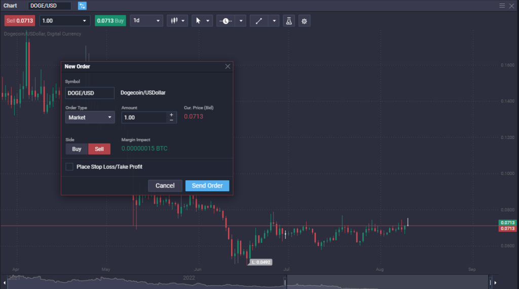 How to Short Dogecoin - image1 6 1024x570