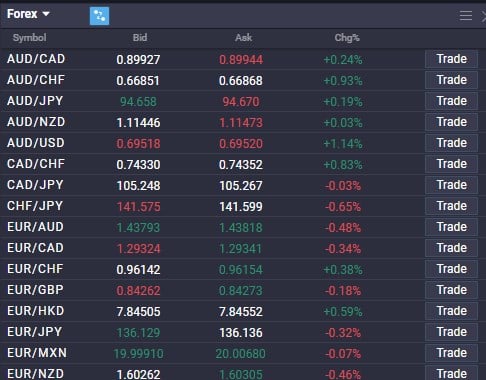 What is a pip in forex? Understanding pips and pipettes - image1