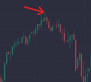 Hammer Candlesticks and What You Need to Know  - image7