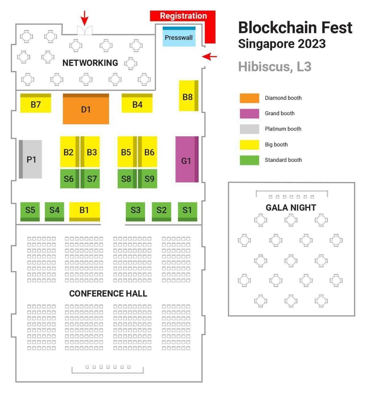 Top Coin Miners To Speak At Blockchain Fest Singapore 2023, Visit Our Exclusive Booth - photo 2023 01 25 16 19 26